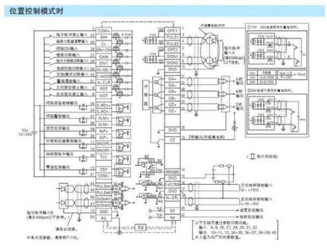 为您详解编码器接线方法。