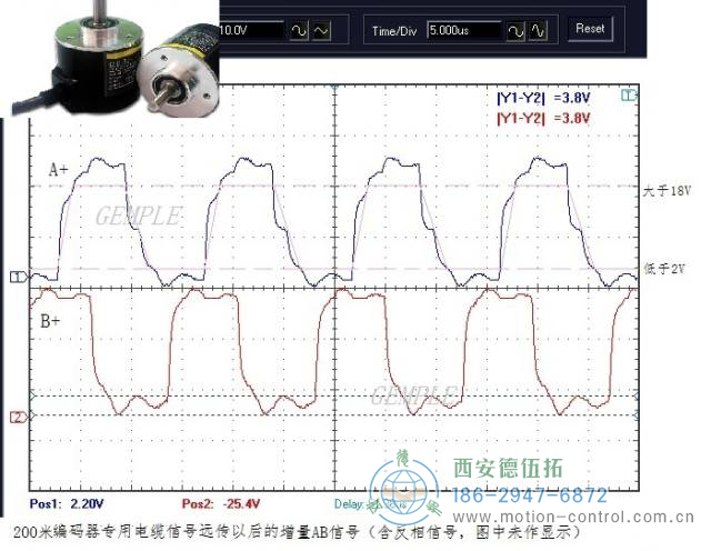 增量编码器的信号选择