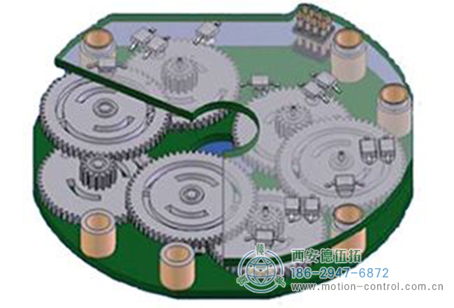 使用多个通过机械齿轮连接的编码器盘组成的多圈绝对值式编码器