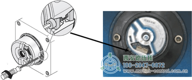 安装编码器时在机械、电气、环境方面有哪些需要注意的地方？