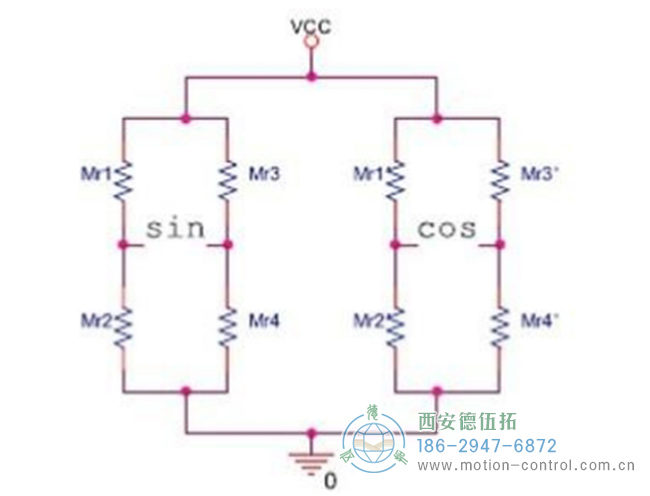 磁阻元件构成的磁阻传感器等效图