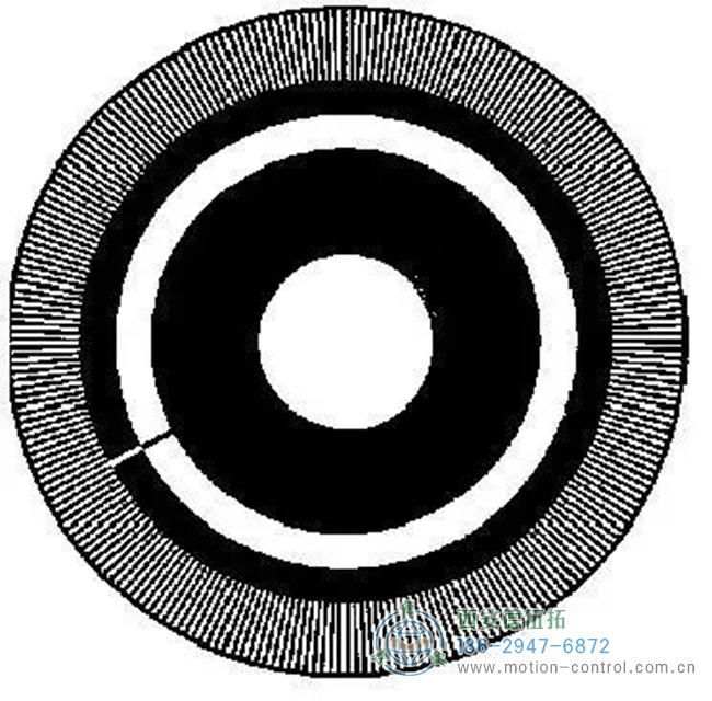 图为增量编码器码盘照片