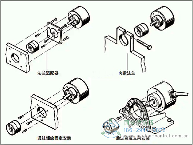 图为几种带夹紧法兰的轴编码器安装示意图